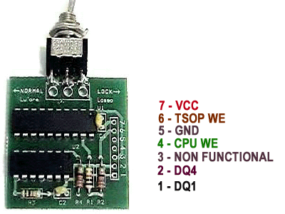 Digital lock board